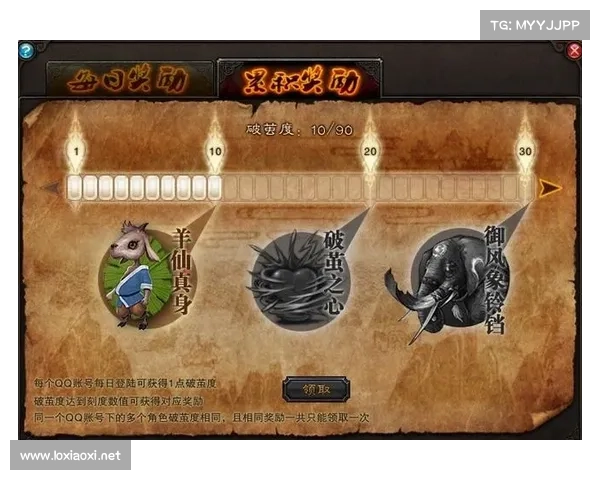 斗战神羊仙真身揭秘探索神秘力量背后的奥秘与技巧