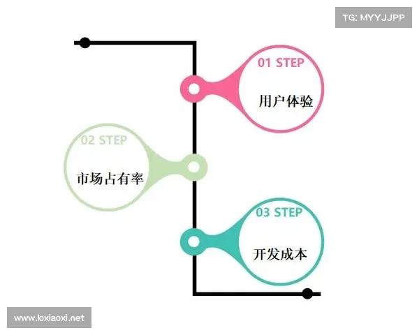 全面解析澳洲杯赛事竞技水平与全球影响力的多维度深度观察全景评